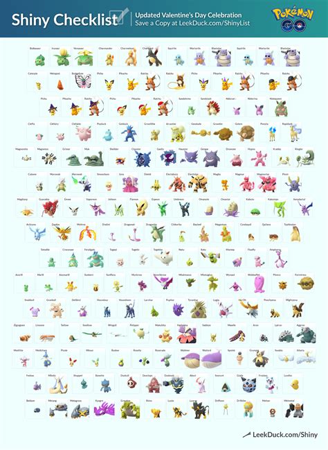 pokemon shiny rate|how to catch shiny pokemon.